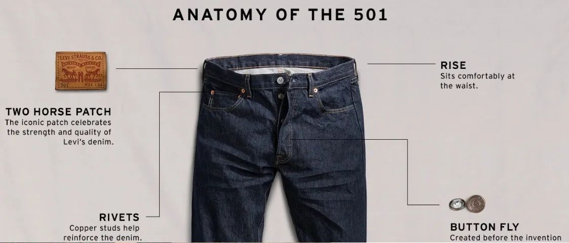 LEVI’S 501 MADE IN USA W38 L30 Calça Jeans Masculina Levi's 501 W38 L30 Azul Denim original