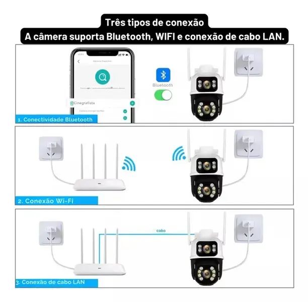 Câmera De Segurança Smart Wi-fi Ip66 Dupla Lente 360 Visão Noturna Externa Prova D' Agua - Foto 4