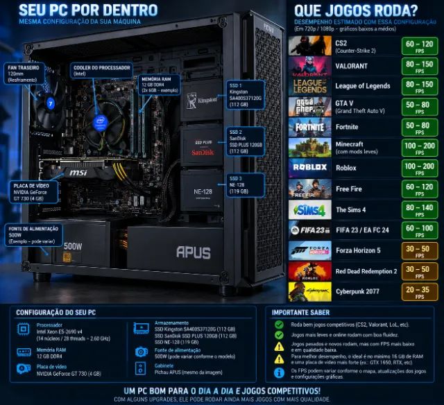 pc gamer - Foto 2