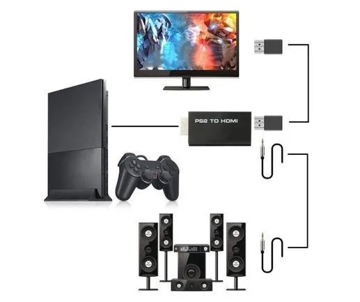 Adaptador Conversor Ps2 Ps3 Áudio Vídeo Av Para Cabo Hdmi Arduino Automação COD-CP679  