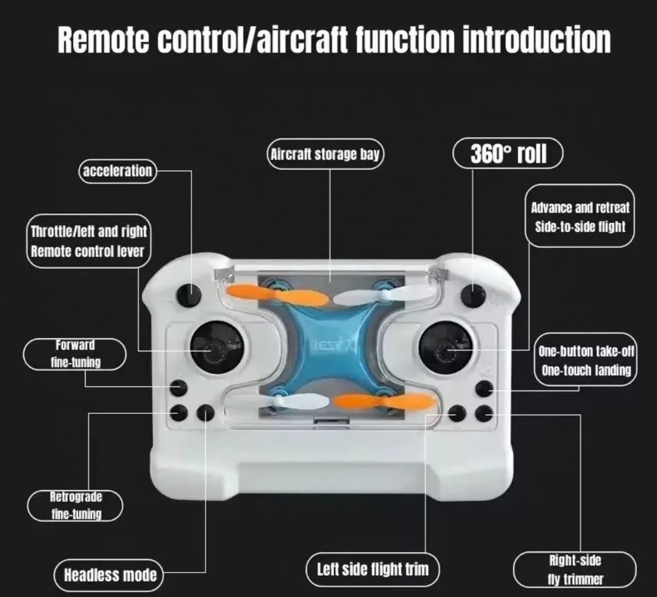 Mini Drone Portátil com Estojo - Foto 2