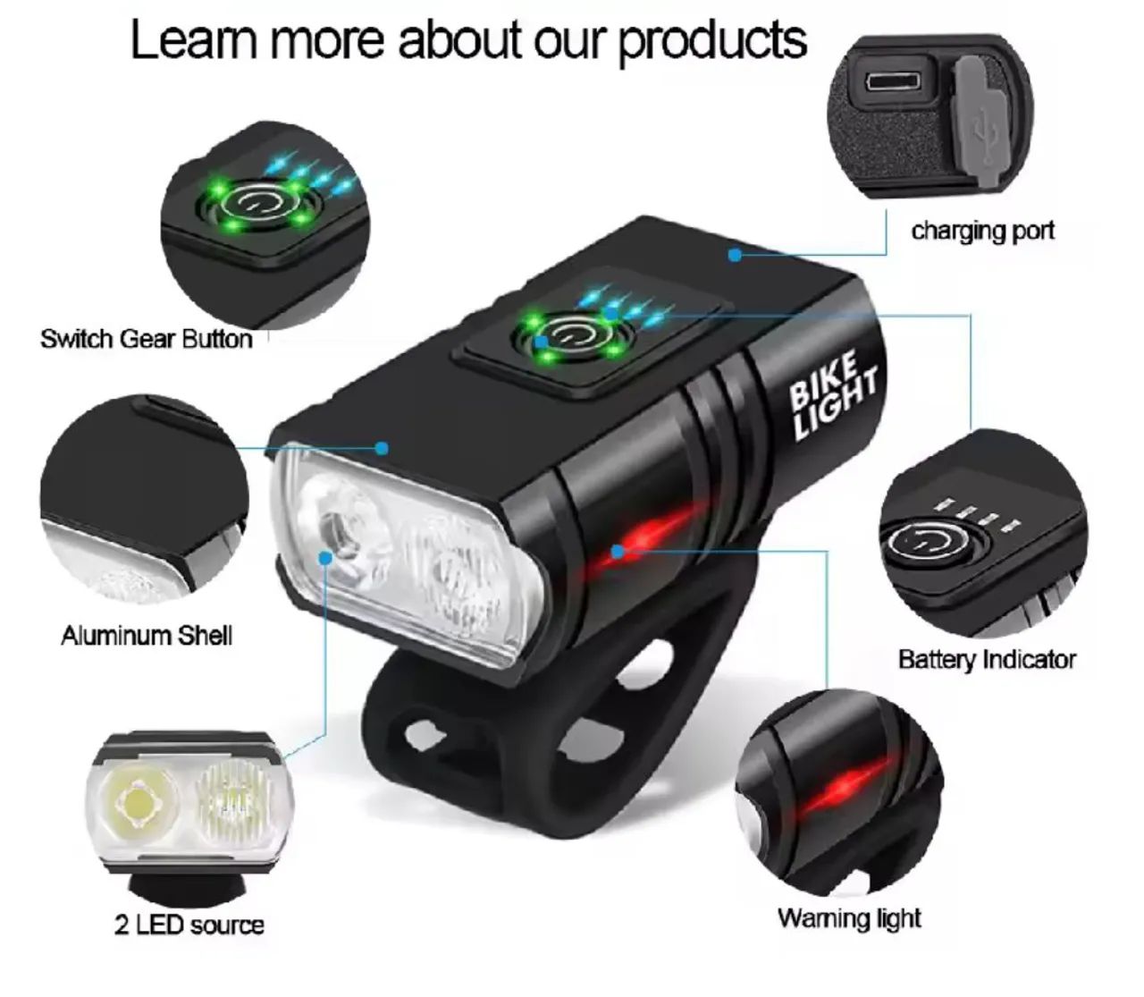 Farol de Bicicleta 2 LEDs, Recarregável com 6 modos e Indicador de Carga - Foto 2