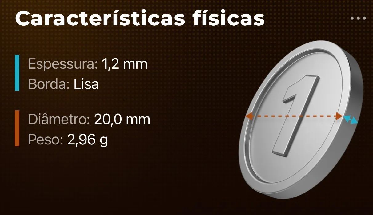 Mode de 1 centavo - 199464319183647235121