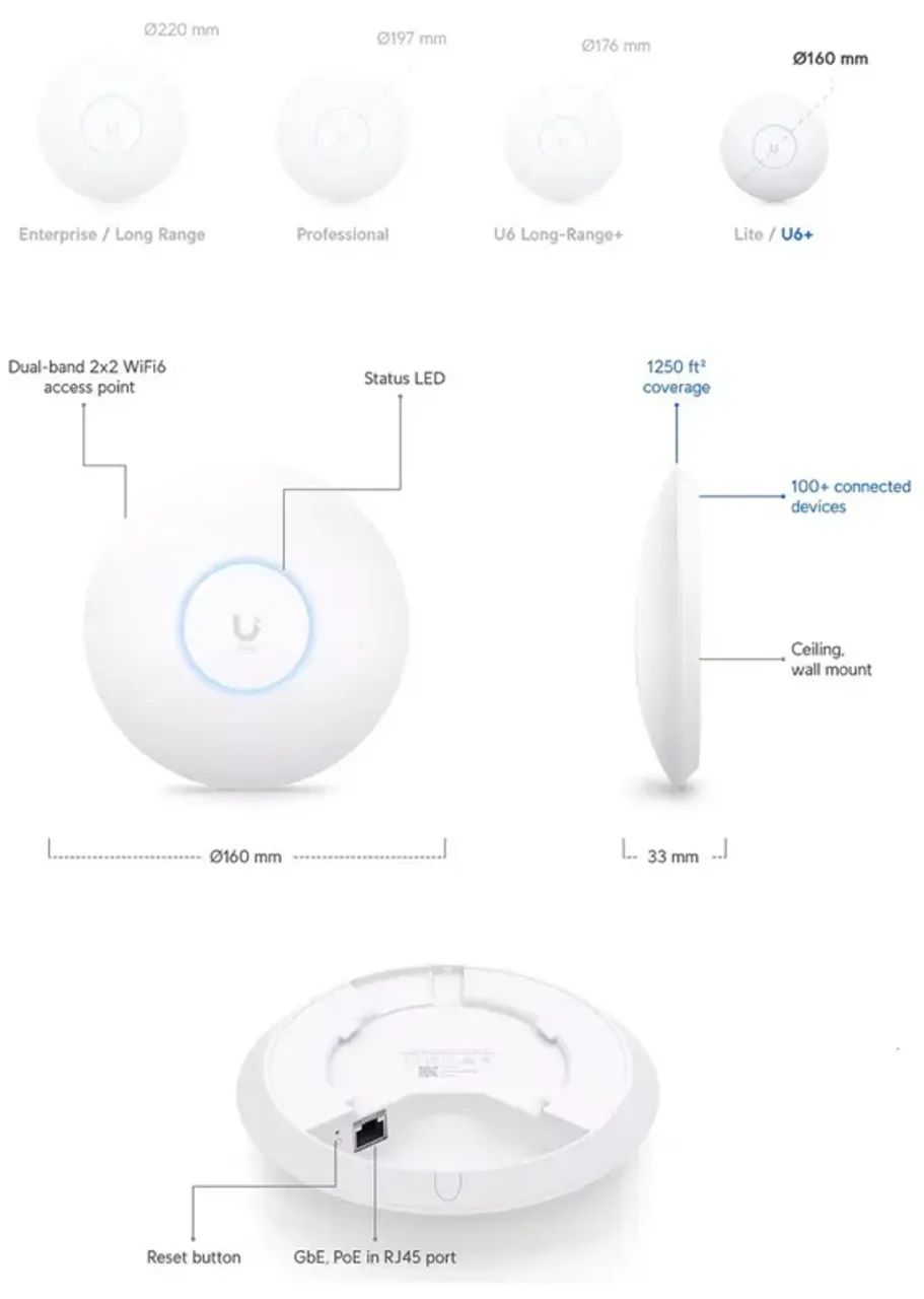 Unifi Ac Ap Pro - Foto 2