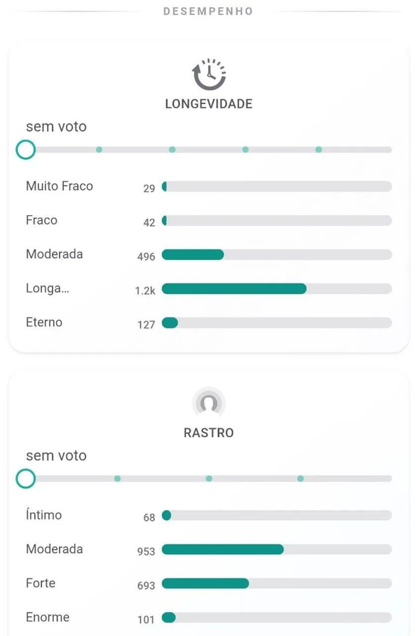 Invictus parfum (tester) aprox. 80% - Foto 4