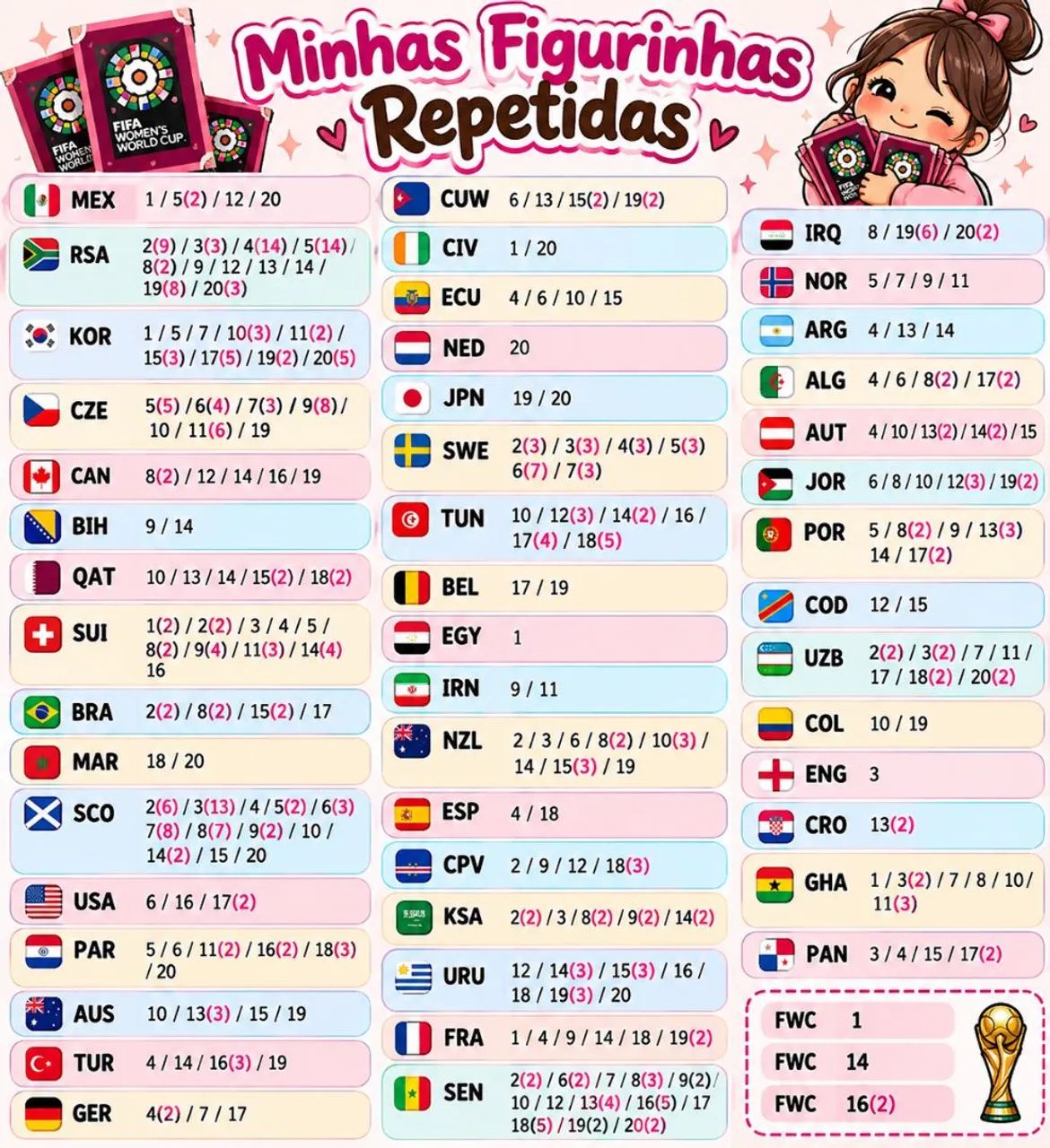 Figurinhas copa do mundo 2026 - Foto 2