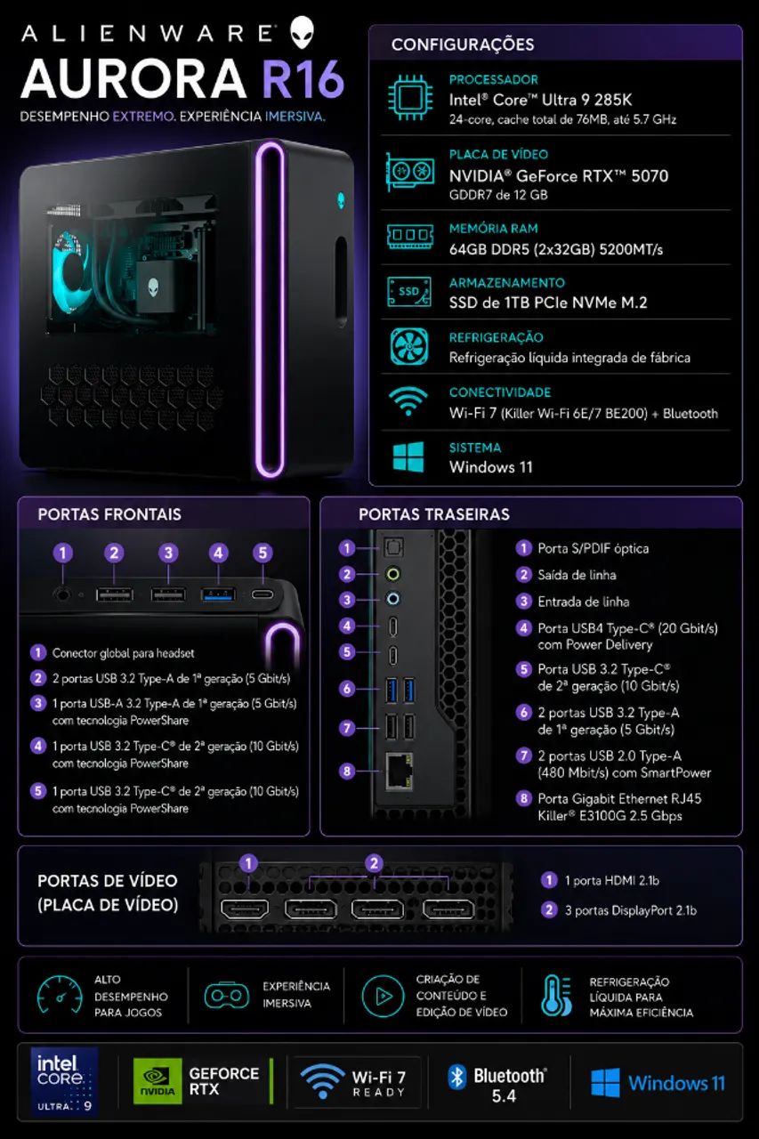 PC Gamer Alienware Aurora R16 - Foto 3