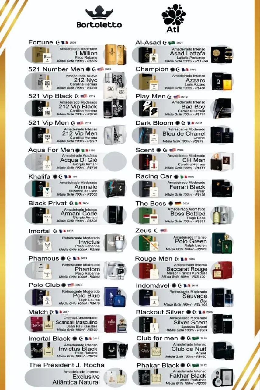 Atlântica natural  - Foto 2