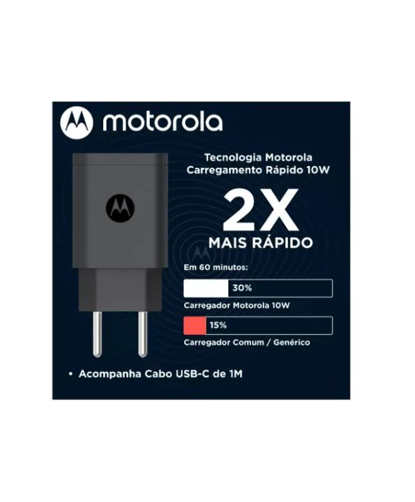 CARREGADOR 1 USB + 1 CABO USB X TIPO-C 10W FAST CHARGE MOTOROLA SJSC47-C SC-47 ORIGINAL - Foto 2