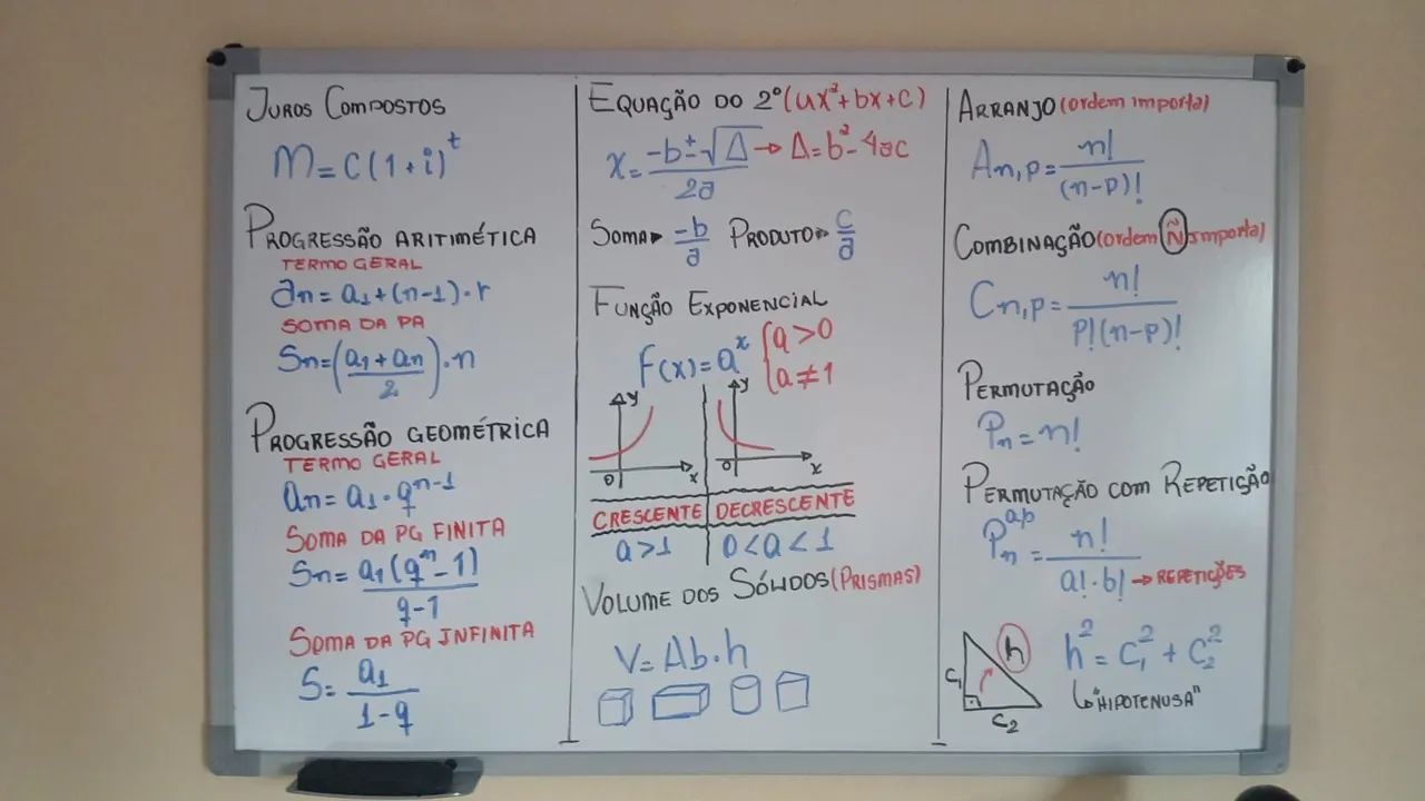 Cantinho de Estudos completo  - Foto 5