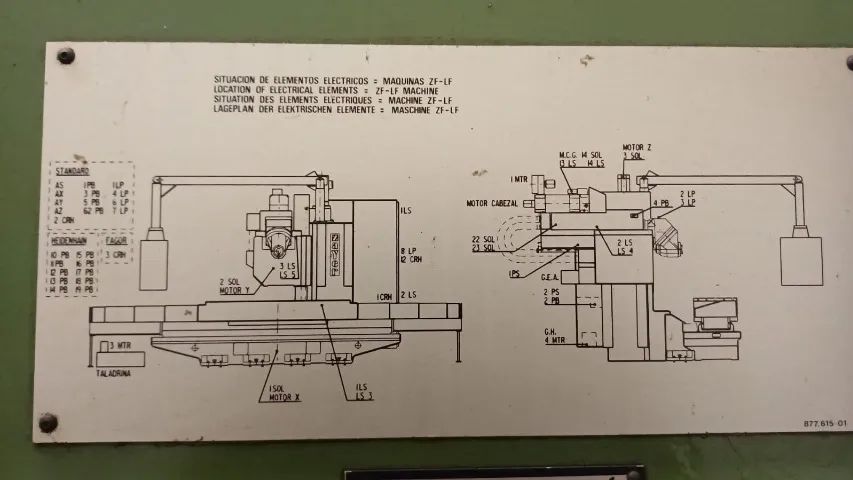 Fresadora banco fixo CNC Zayer ZF-1700 - Máquinas para produção