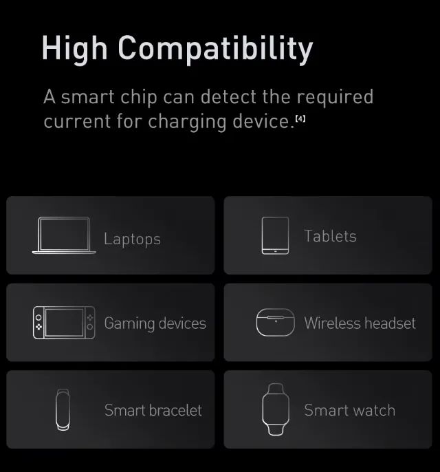 Power Bank Baseus Blade (100W) - Lacrado - Foto 6