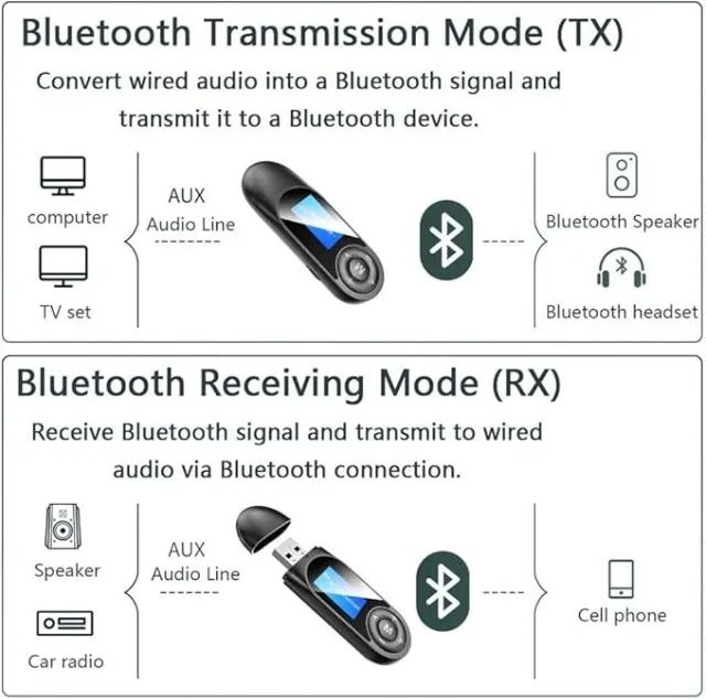 Adaptador Receptor Transmissor Bluetooth Visível Com Display - Foto 3