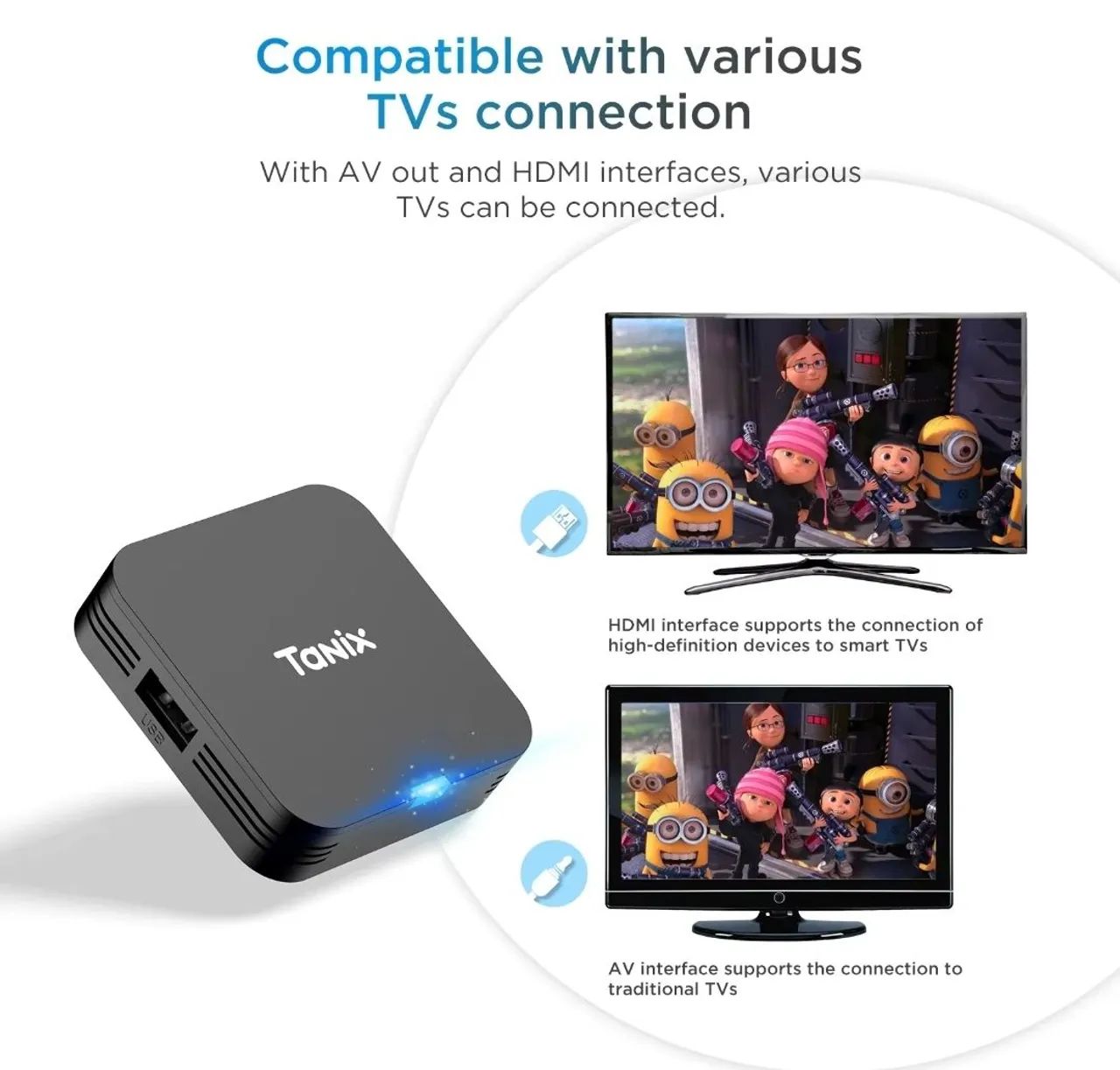 Tanix Allwinner H313 4K Android 10.0 - Foto 3