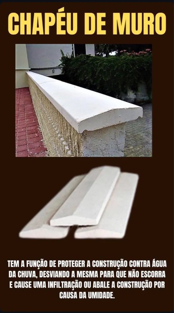 Chapéu de Muro para Proteção contra Chuva e Umidade