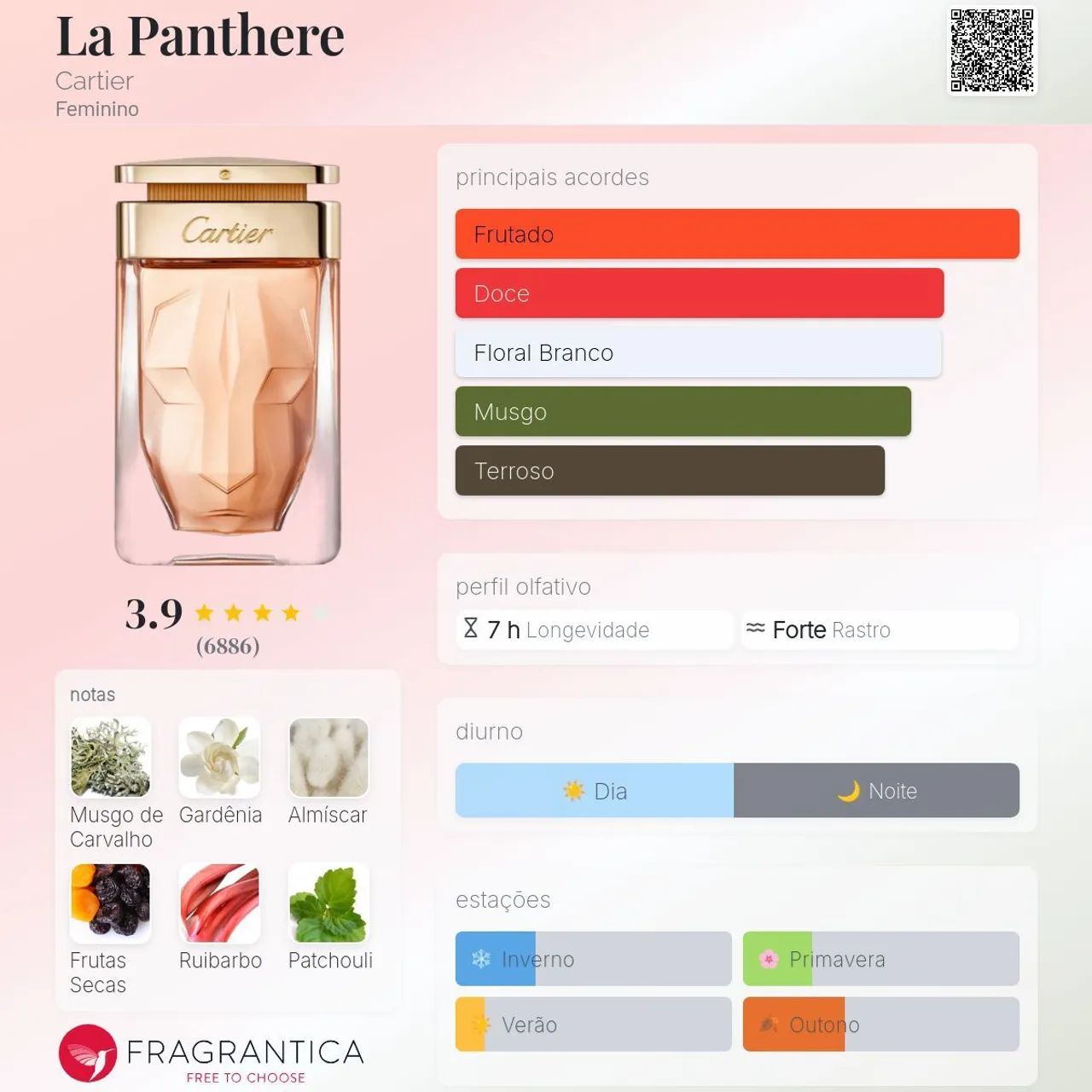 Perfume Cartier La Panthère edp 100 ml - Foto 2