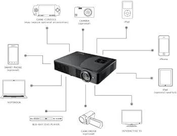 Projetor Optoma ML500 LED HD - Foto 2