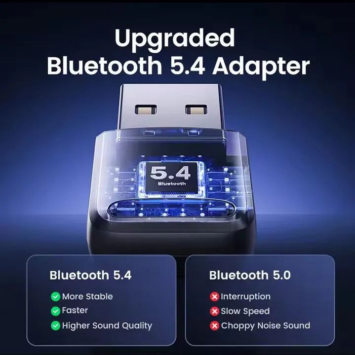 Mini Adaptador USB Receptor Ugreen Bluetooth 5.4 para PC - Foto 3