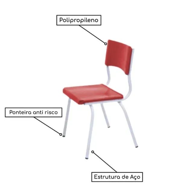 Conjunto Quadrado c/ 4 Cadeiras Vermelho Infantil Tampo Plástico 2 a 6 Anos Modelo 44001 - Foto 5