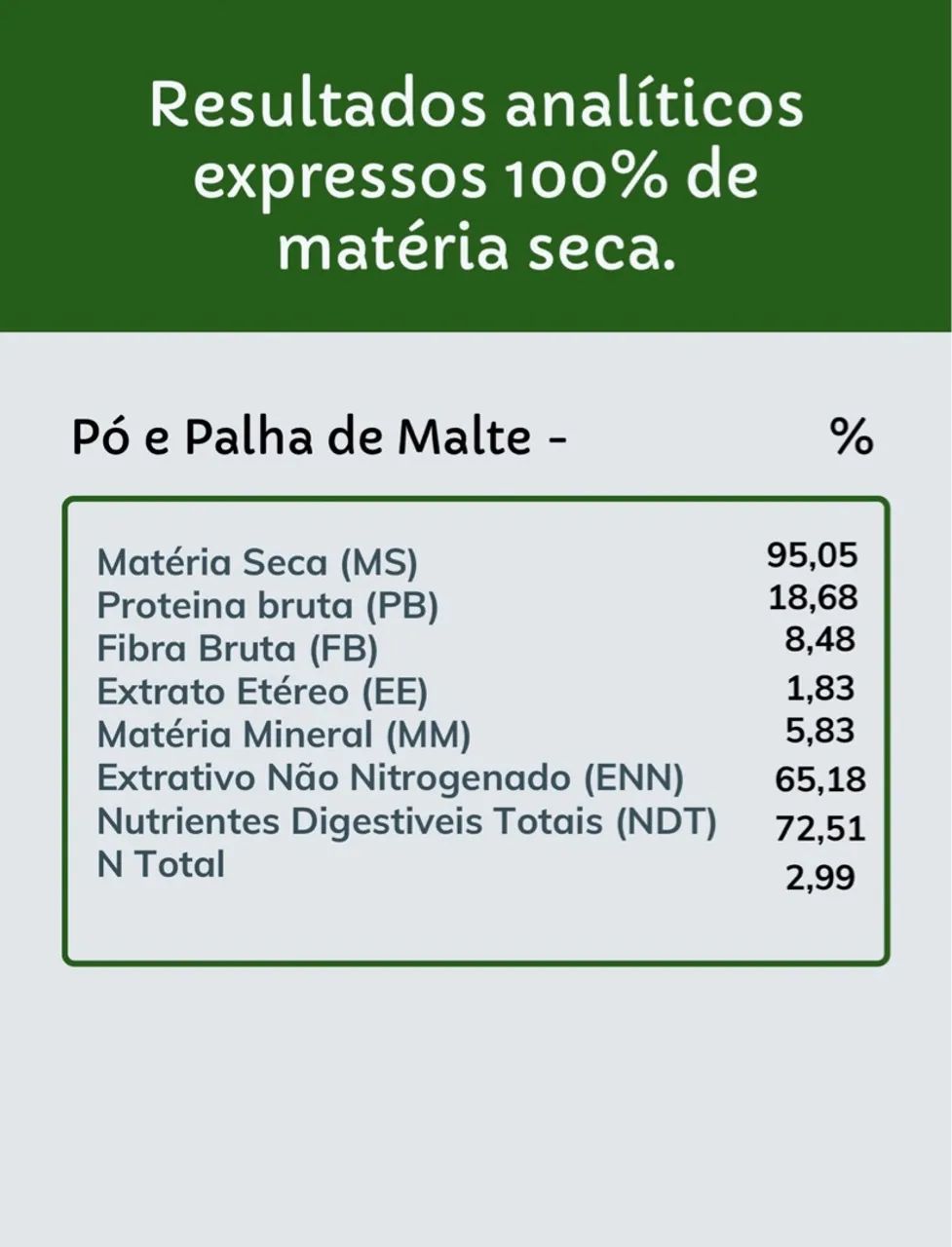 Cevada Ração - Foto 3