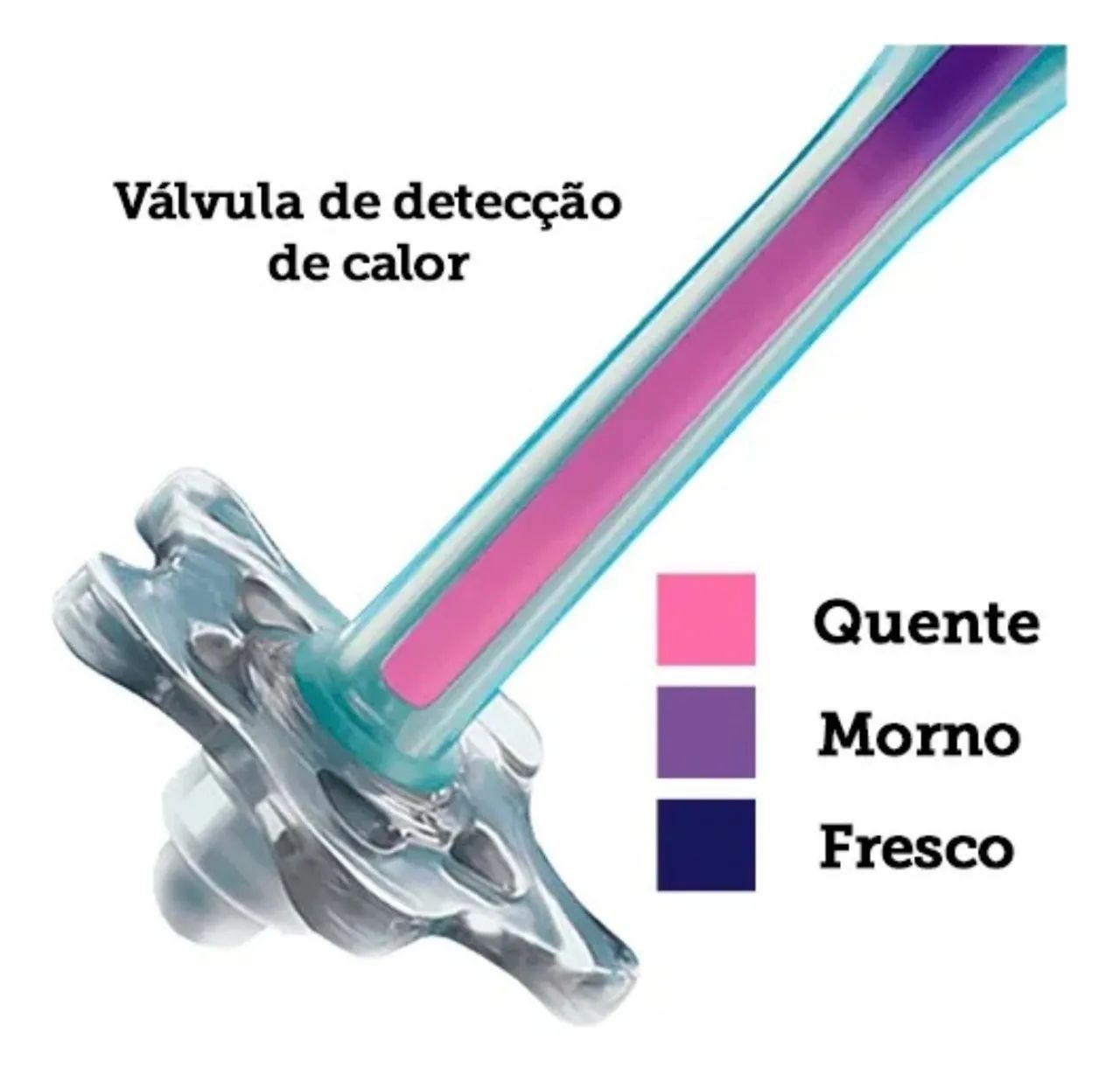 Kit Mamadeiras Tommee Tippee Advanced 260ml - Verde Azulado - Foto 5