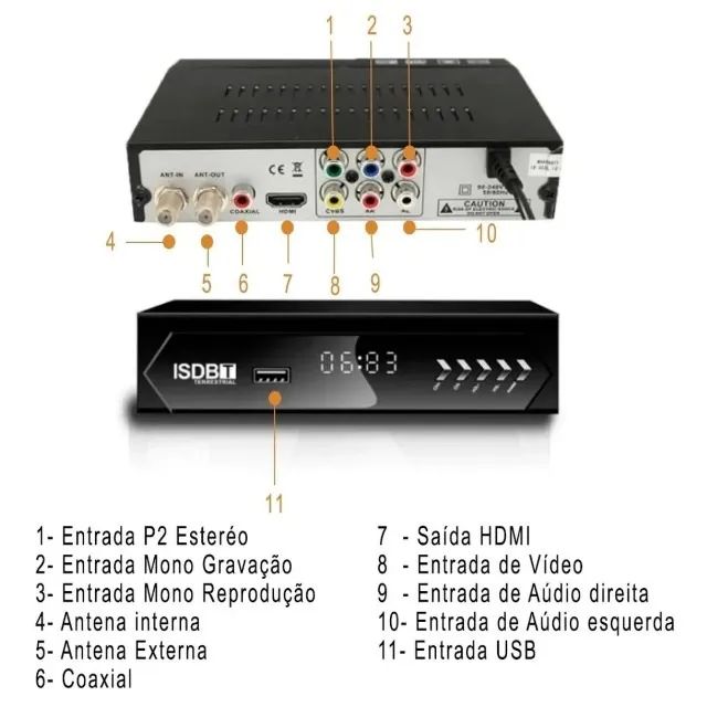 Aparelho Digital Conversor Set Top Box Tv Tubo 1080p Full Hd - Foto 3
