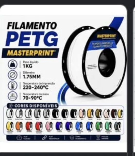 Petg masterprint cores 
