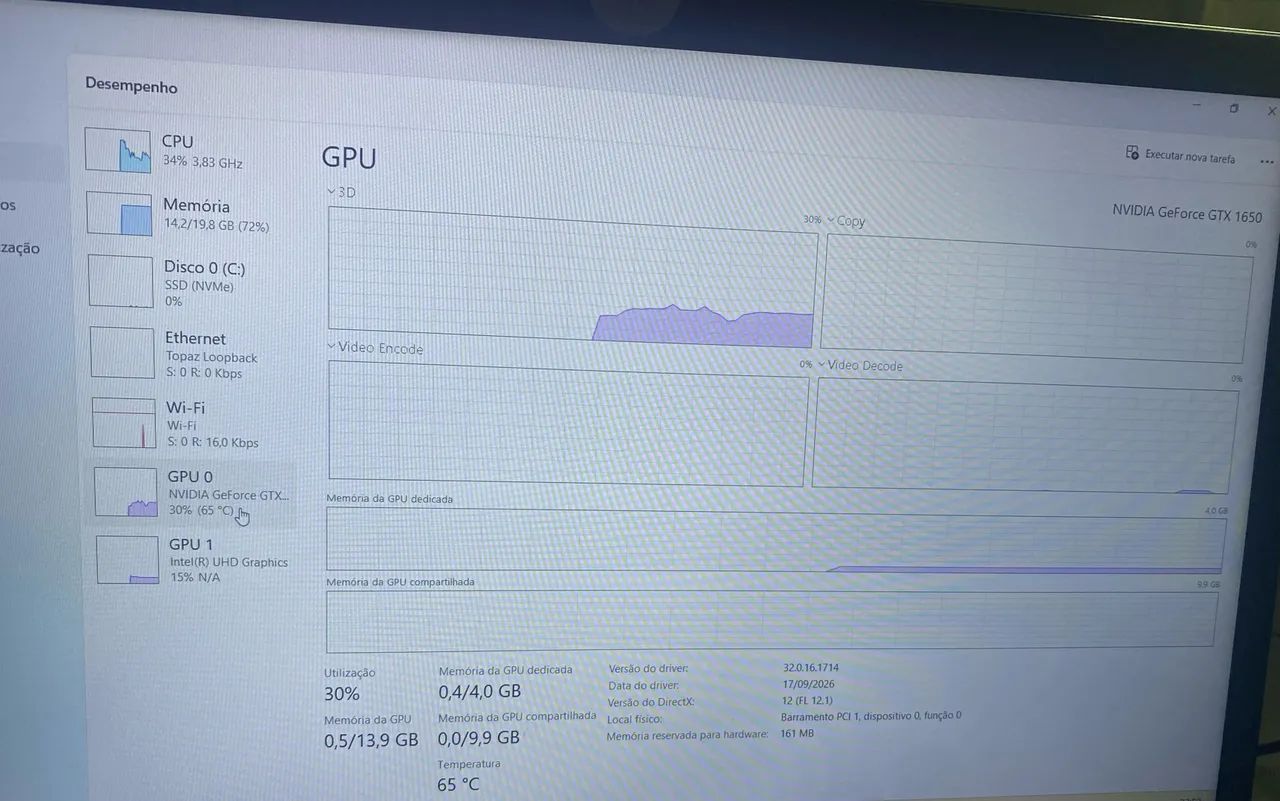 DELL G3 3590 ACEITO TROCAS