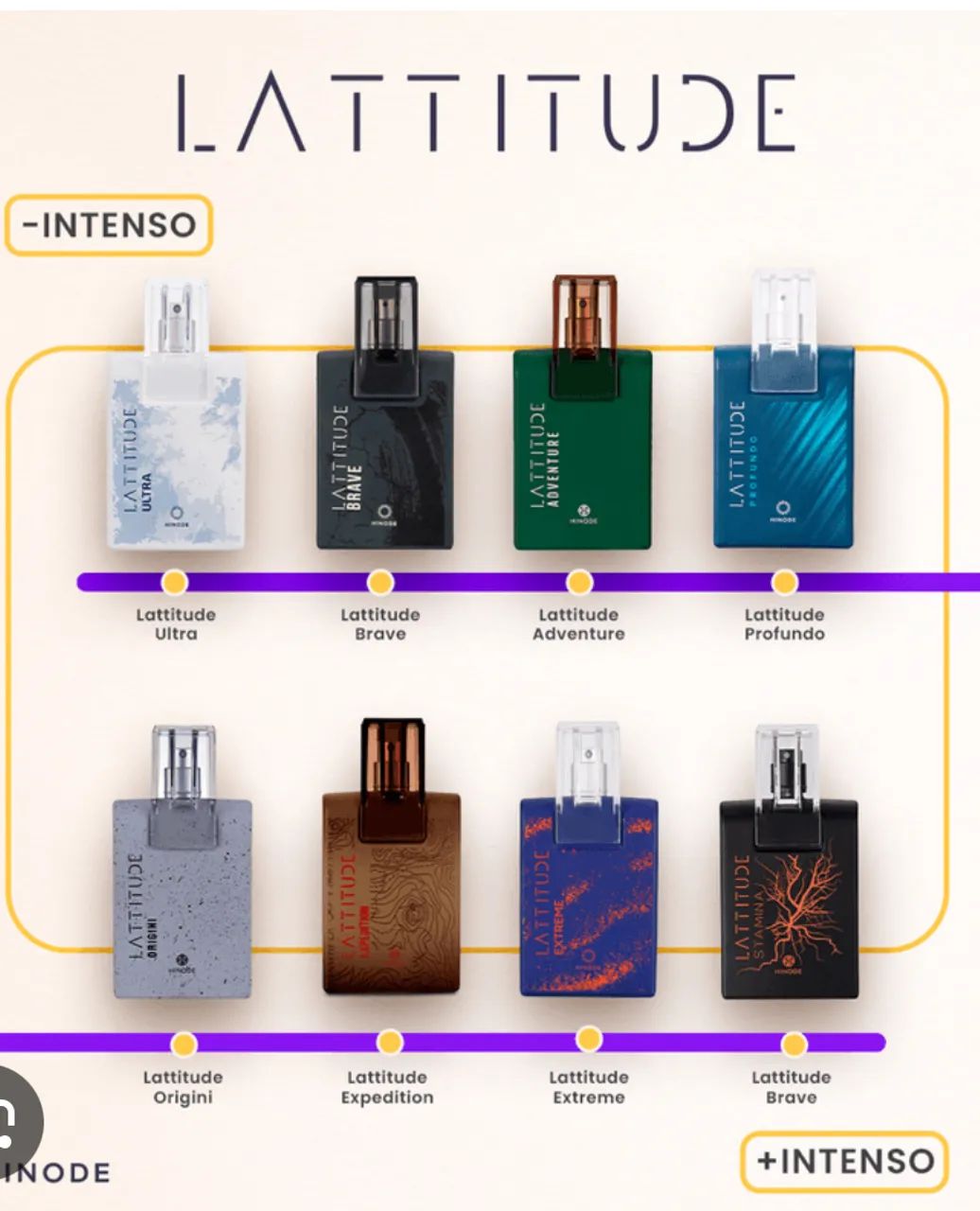 Perfumes importados - Foto 2