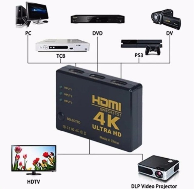 Switch Divisor 3 Em 1 Saída Hdtv Audio Video 4k* 2k Hdmi Automação COD-AP89 