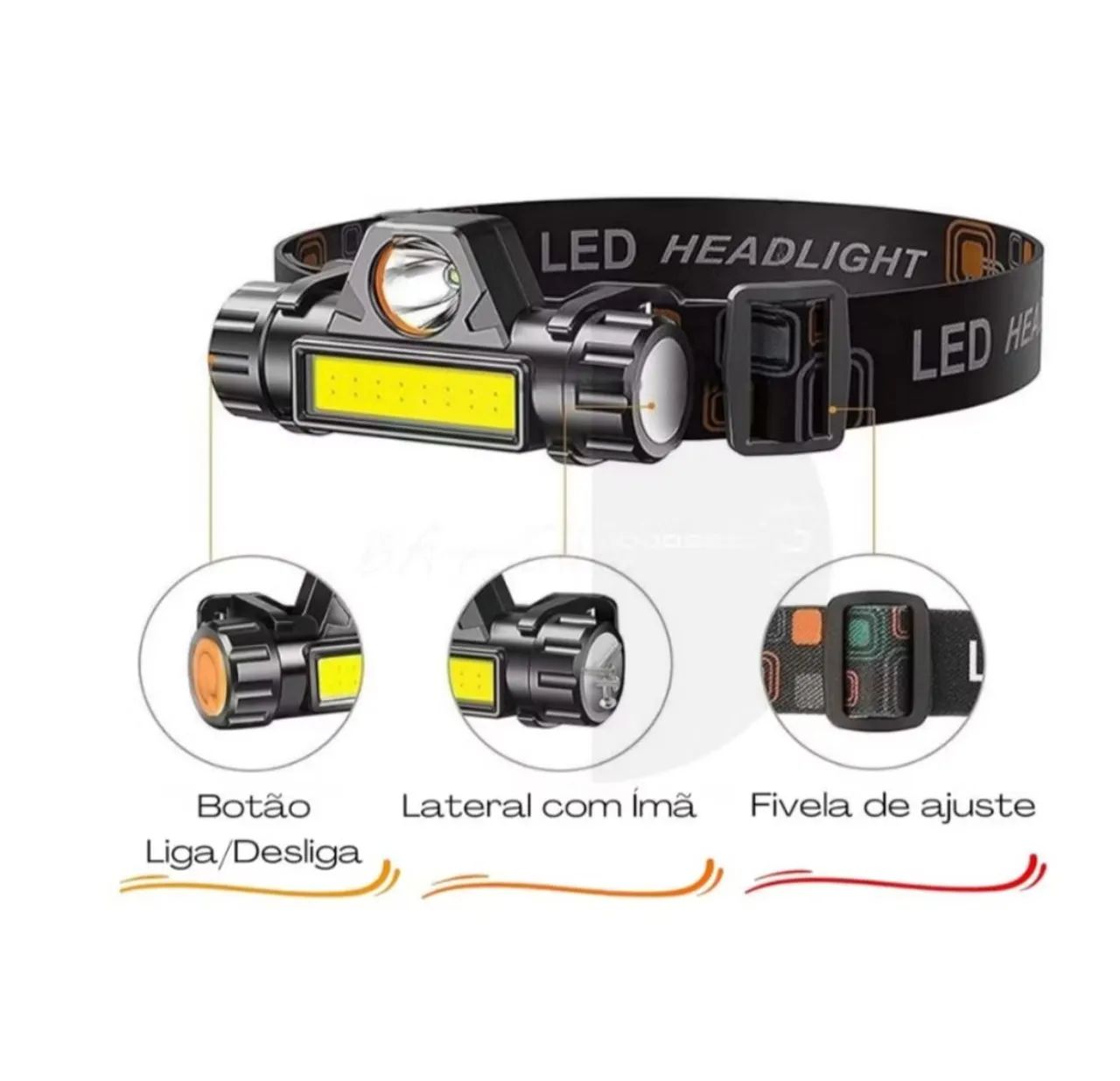 Lanterna de Cabeça LED Recarregável Entrega Grátis JP 