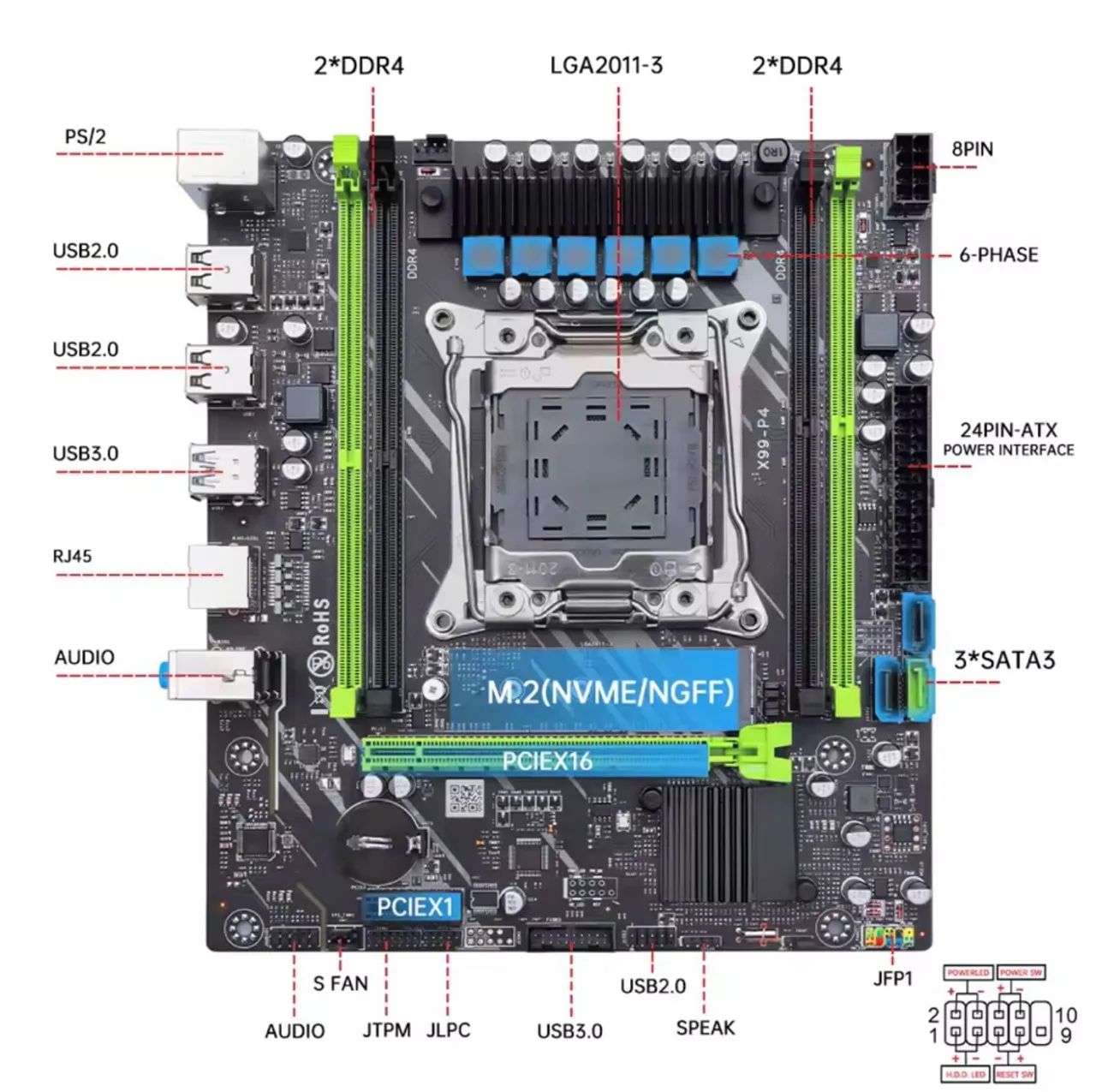 Kit xeon - Foto 2