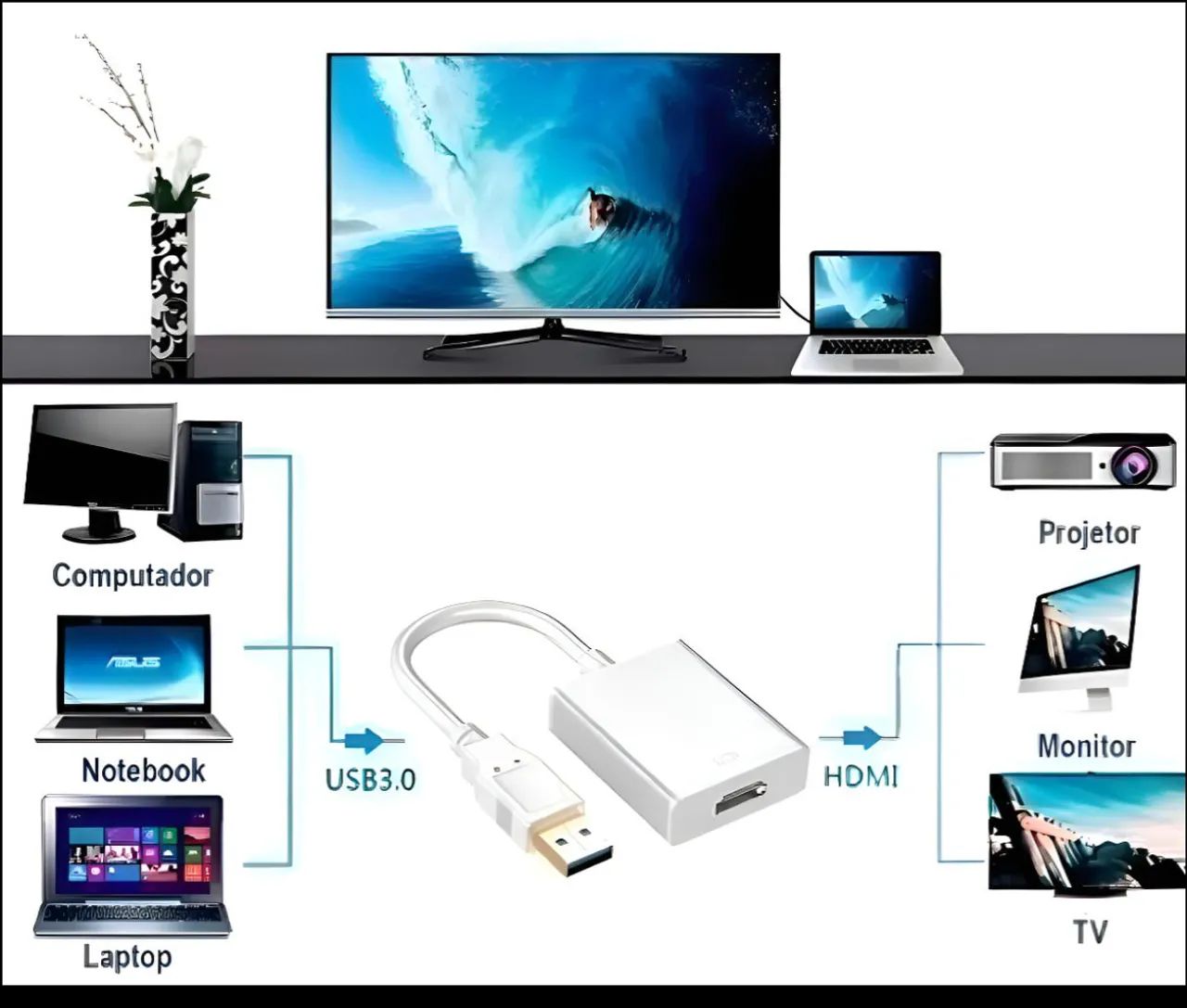 Adaptador Conversor Usb Para Hdmi Usb 3.0 Multitela Hdmi 1080p - Foto 2