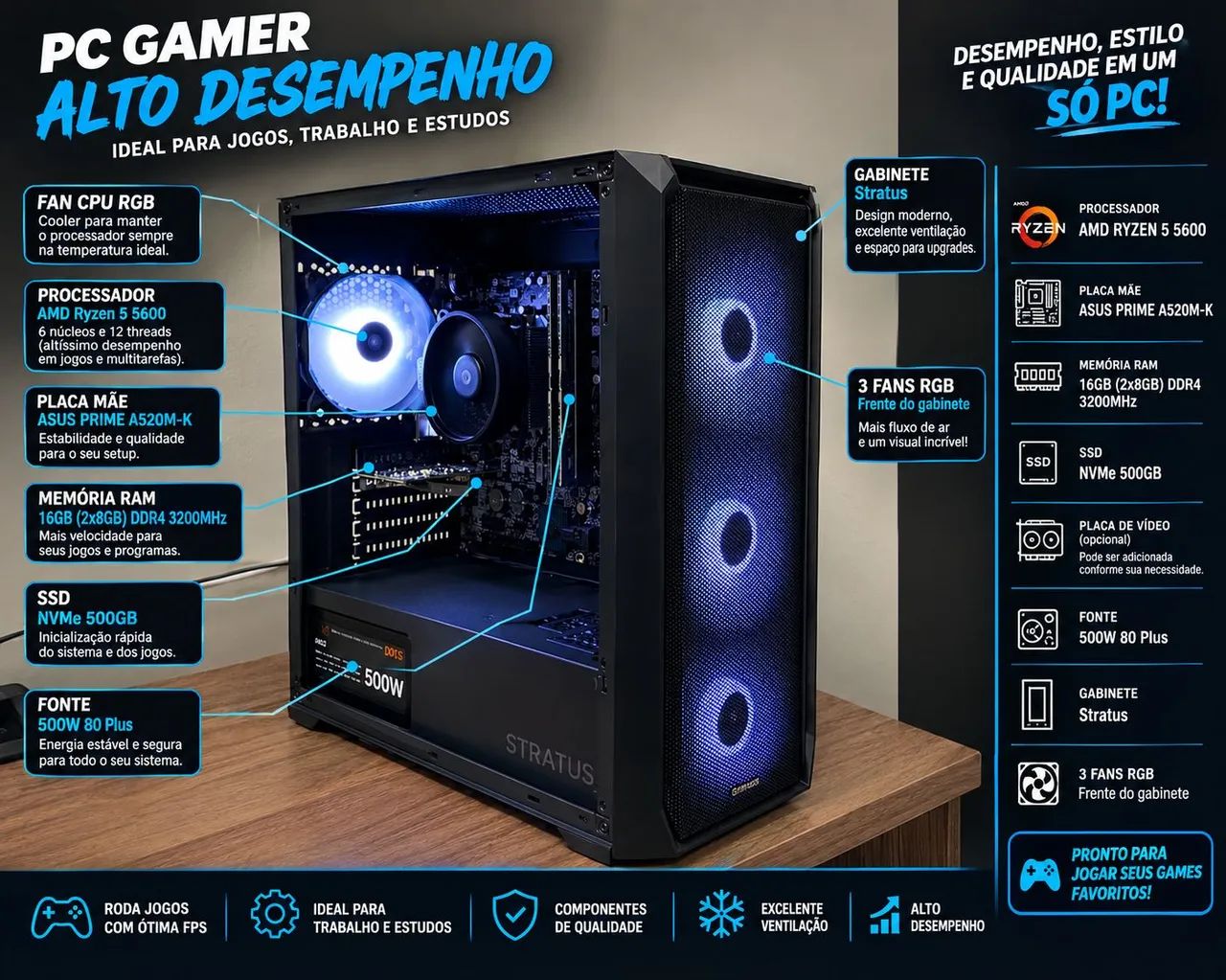 Pc gamer fácil upgrade 