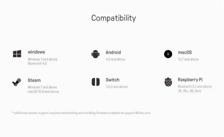 Controle 8bitdo zero2 Bluetooth (pc, switch, android, mac) - Foto 2