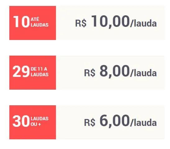 Aulas de redação para concursos e serviços de revisão de textos - Foto 4