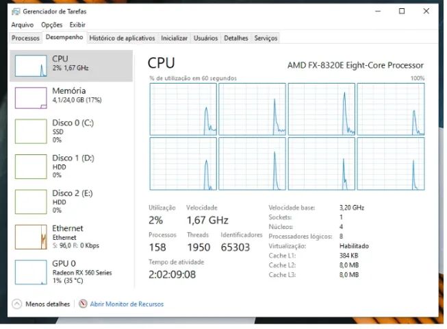 kit Processador AMD FX 8-Core Black 8320E + placa mãe 970-GAMING - ACEITO TROCA KIT XEON - Foto 2