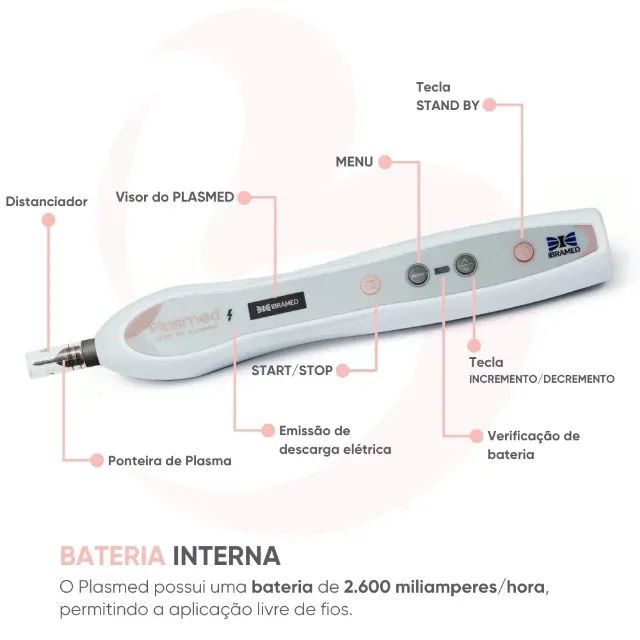 PLASMED JATO DE PLASMA IBRAMED  - Foto 3