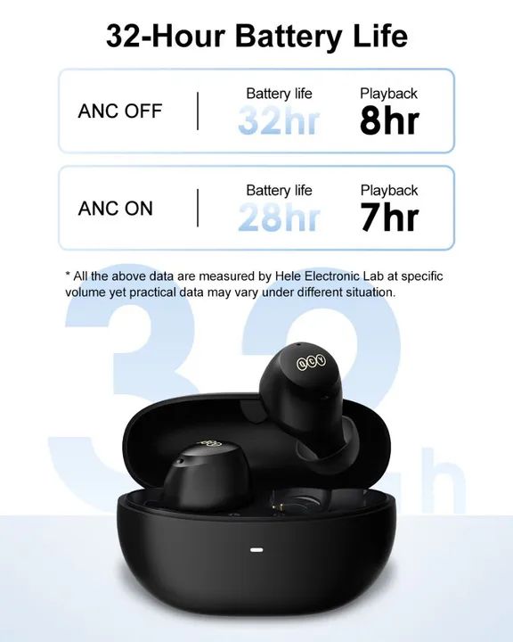 Fone Ouvido QCY HT07 Bluetooth com anc TWS - Novos - Foto 4