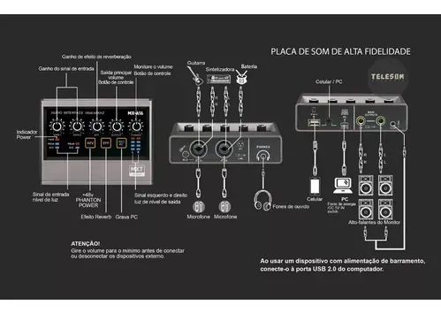Placa Interface De Gravação De Áudio Mxt Mx-a16 Preto - Foto 3