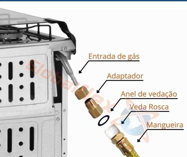 Kit Instalação de Gás  - Foto 3