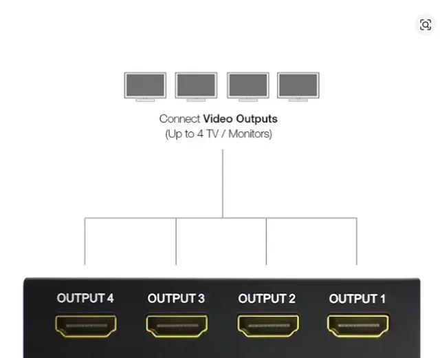 Conversor divisor compatível com hdmi 1 em 4 saídas hd 1. - Foto 3