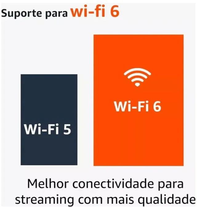 Fire TV Stick 4K MAX Wifi 6E 16gb (Original Amazon - Lacrado) - Foto 2