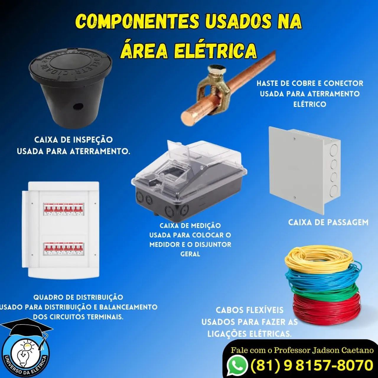 Trabalhamos com serviços elétricos e reparos. - Foto 4