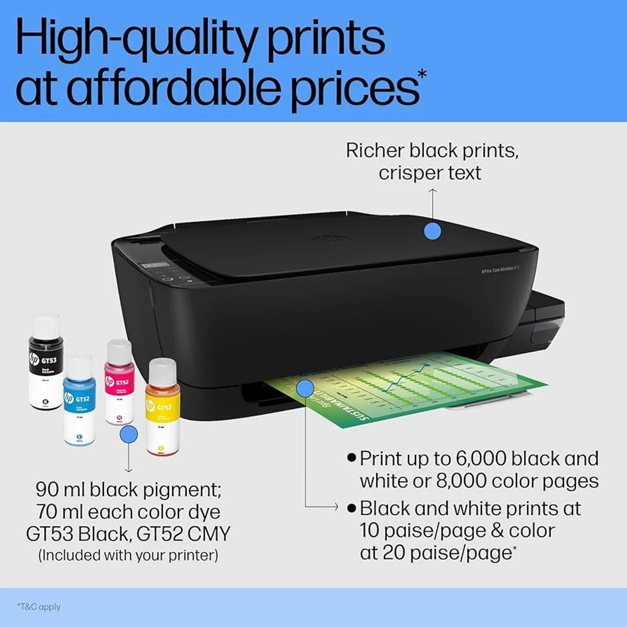 Impressora HP Ink Tank Wireless 416 - Alta Qualidade e Baixo Custo!