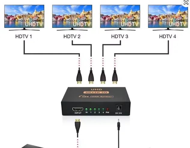 Conversor divisor compatível com hdmi 1 em 4 saídas hd 1. - Foto 5