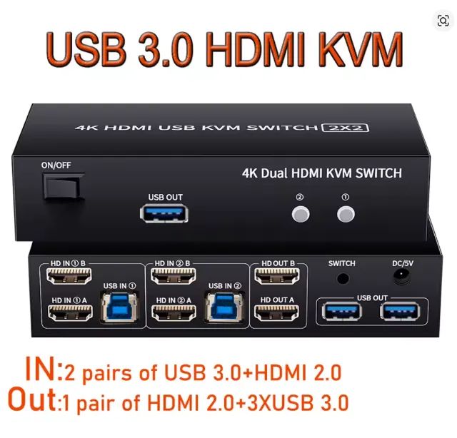 Switch KVM HDMI para Dois Monitores 2X2 4K 60Hz USB 3.0