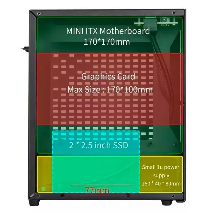 Gabinete HTPC mini ITX C\ CABO RISE - Foto 2