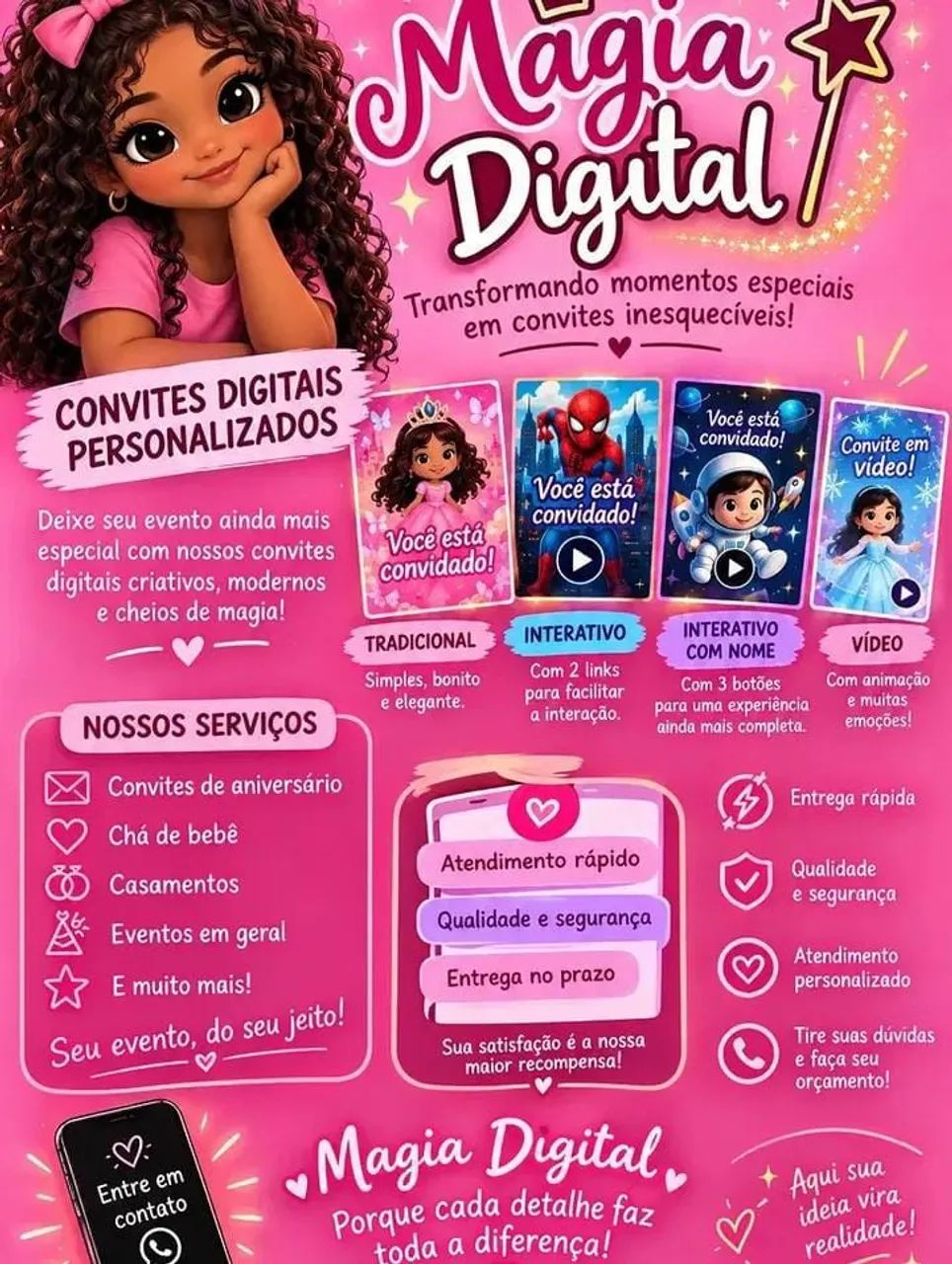 Convite de digitais