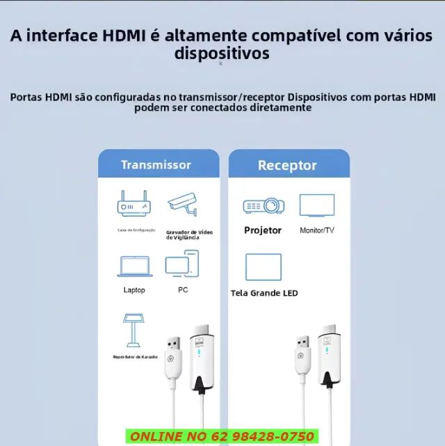 Transmissor Receptor De Áudio E Vídeo Hdmi Sem Fio 1080p 30m Branco - Foto 6